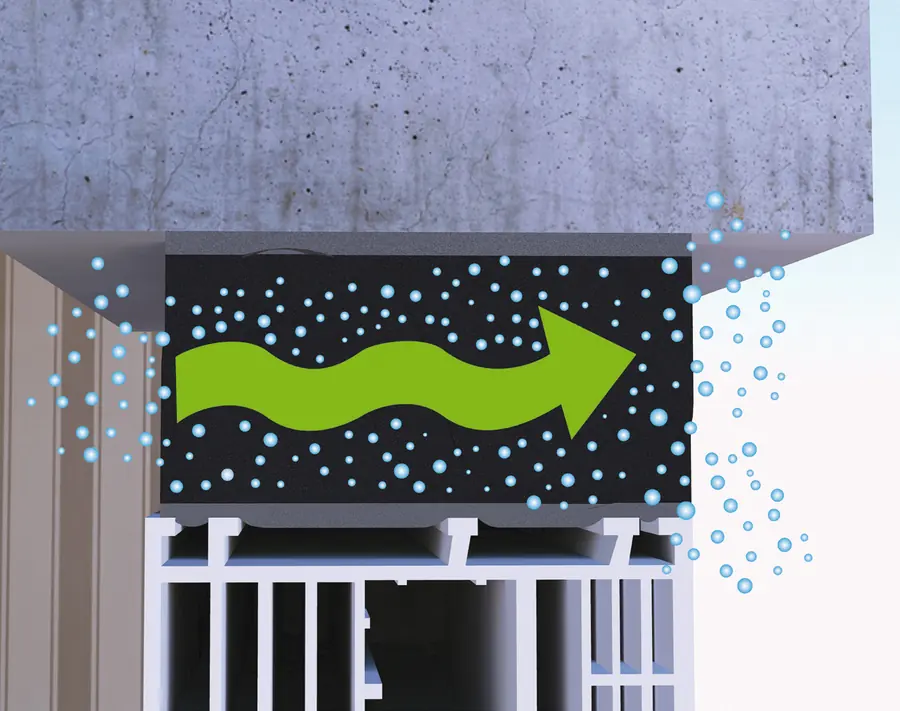 Vysúšanie vlhkosti zo spoja cez membránu